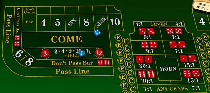 Правила игры в крэпс (кости)