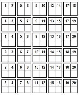 Блочная система игры в «КЕНО»