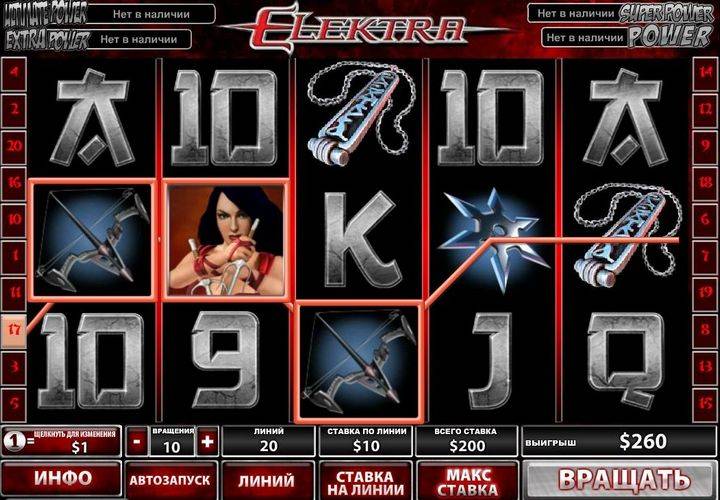 Обзор слота Электра (Elektra) от Playtech