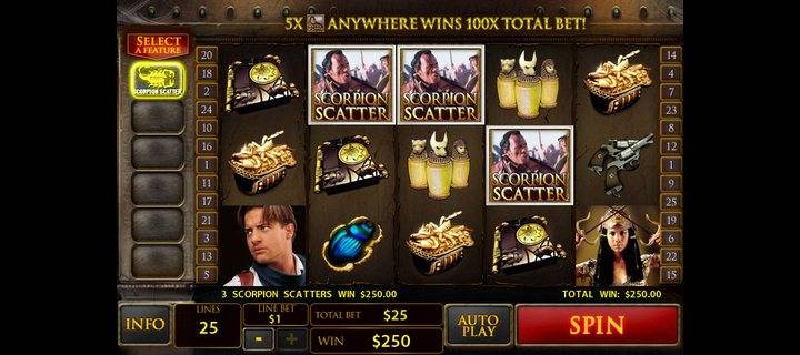 Игровые автоматы: скаттер – символ удачи